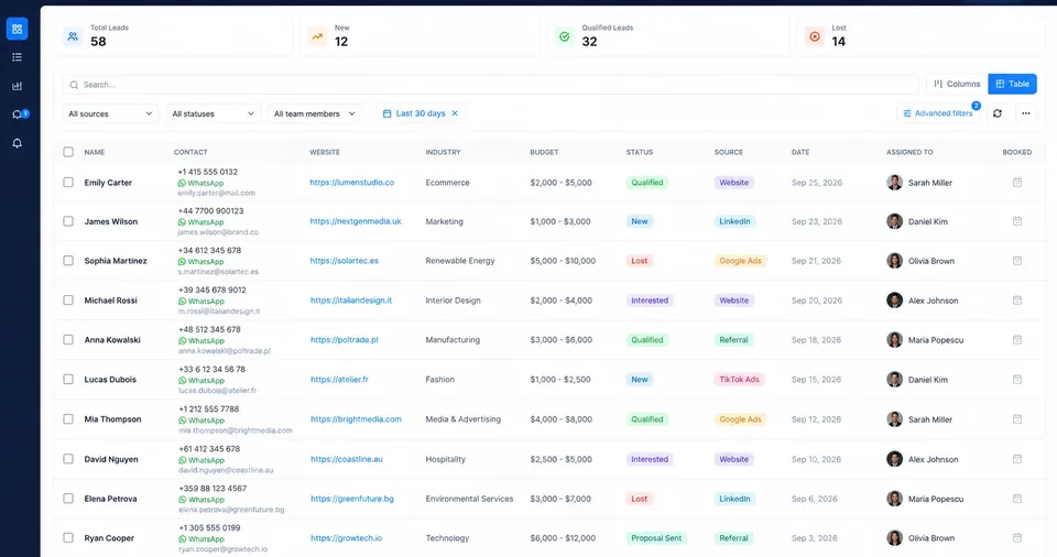 BlueAds CRM follow-up workspace