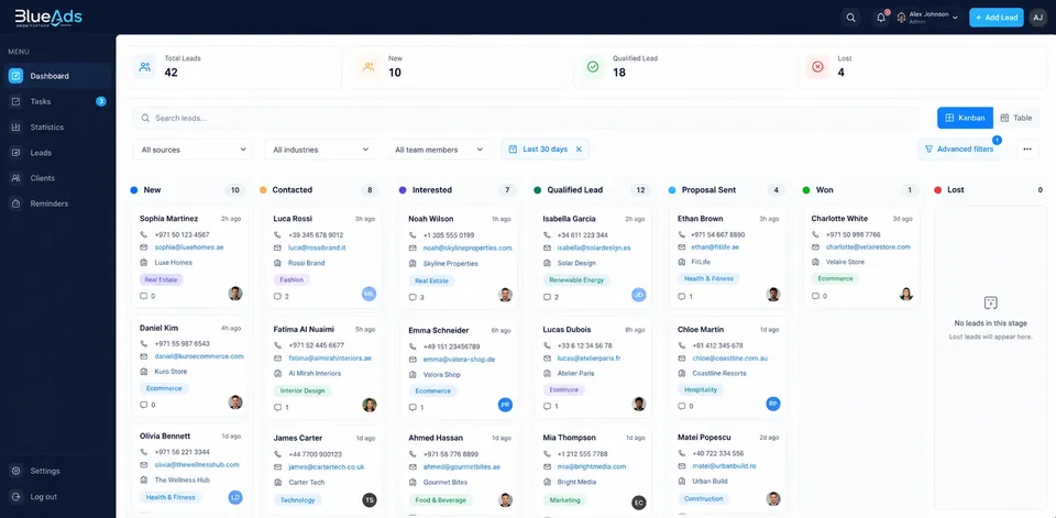 BlueAds CRM enquiry management