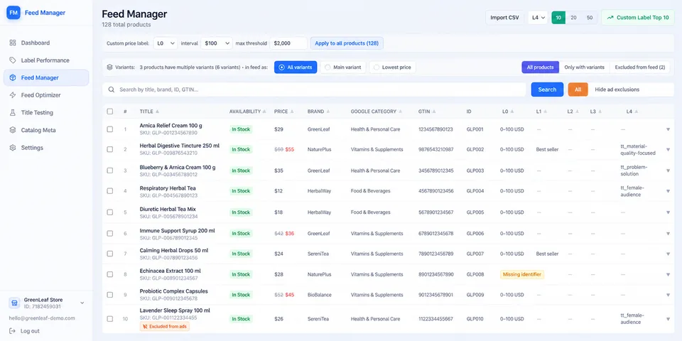 Feed Manager product catalogue with illustrative data